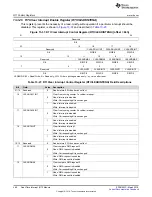 Preview for 460 page of Texas Instruments RM48 series Technical Reference Manual