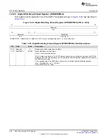 Preview for 464 page of Texas Instruments RM48 series Technical Reference Manual