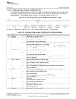 Preview for 465 page of Texas Instruments RM48 series Technical Reference Manual