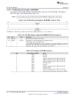 Preview for 466 page of Texas Instruments RM48 series Technical Reference Manual