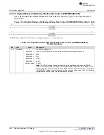 Preview for 468 page of Texas Instruments RM48 series Technical Reference Manual