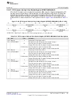 Preview for 469 page of Texas Instruments RM48 series Technical Reference Manual