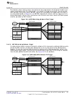 Preview for 479 page of Texas Instruments RM48 series Technical Reference Manual