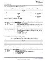 Preview for 490 page of Texas Instruments RM48 series Technical Reference Manual