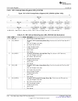 Preview for 496 page of Texas Instruments RM48 series Technical Reference Manual