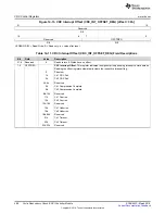 Preview for 498 page of Texas Instruments RM48 series Technical Reference Manual