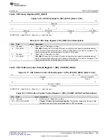 Preview for 499 page of Texas Instruments RM48 series Technical Reference Manual