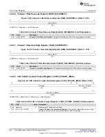 Preview for 504 page of Texas Instruments RM48 series Technical Reference Manual