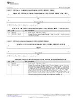 Preview for 505 page of Texas Instruments RM48 series Technical Reference Manual