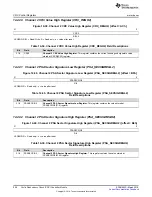 Preview for 508 page of Texas Instruments RM48 series Technical Reference Manual