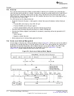 Preview for 512 page of Texas Instruments RM48 series Technical Reference Manual