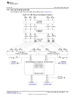 Preview for 515 page of Texas Instruments RM48 series Technical Reference Manual