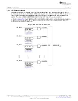 Preview for 522 page of Texas Instruments RM48 series Technical Reference Manual