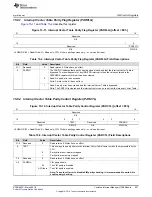 Preview for 527 page of Texas Instruments RM48 series Technical Reference Manual