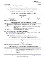 Preview for 528 page of Texas Instruments RM48 series Technical Reference Manual