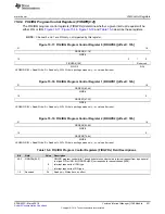 Preview for 531 page of Texas Instruments RM48 series Technical Reference Manual