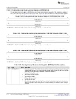 Preview for 532 page of Texas Instruments RM48 series Technical Reference Manual