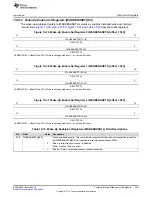 Preview for 535 page of Texas Instruments RM48 series Technical Reference Manual