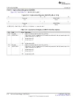 Preview for 538 page of Texas Instruments RM48 series Technical Reference Manual