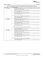 Preview for 540 page of Texas Instruments RM48 series Technical Reference Manual