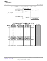 Preview for 545 page of Texas Instruments RM48 series Technical Reference Manual