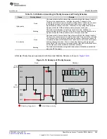 Preview for 549 page of Texas Instruments RM48 series Technical Reference Manual