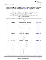 Preview for 562 page of Texas Instruments RM48 series Technical Reference Manual