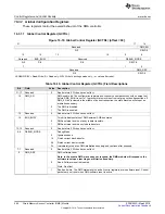 Preview for 564 page of Texas Instruments RM48 series Technical Reference Manual