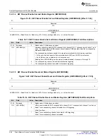 Preview for 566 page of Texas Instruments RM48 series Technical Reference Manual