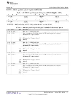 Preview for 571 page of Texas Instruments RM48 series Technical Reference Manual