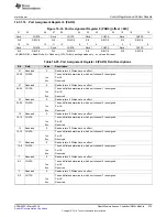 Preview for 575 page of Texas Instruments RM48 series Technical Reference Manual