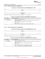 Preview for 580 page of Texas Instruments RM48 series Technical Reference Manual