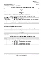 Preview for 582 page of Texas Instruments RM48 series Technical Reference Manual