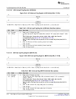 Preview for 584 page of Texas Instruments RM48 series Technical Reference Manual