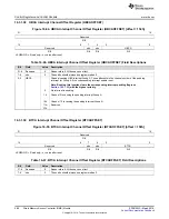 Preview for 588 page of Texas Instruments RM48 series Technical Reference Manual