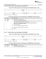 Preview for 590 page of Texas Instruments RM48 series Technical Reference Manual