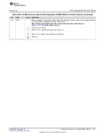 Preview for 591 page of Texas Instruments RM48 series Technical Reference Manual