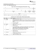 Preview for 594 page of Texas Instruments RM48 series Technical Reference Manual