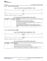 Preview for 597 page of Texas Instruments RM48 series Technical Reference Manual