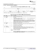 Preview for 600 page of Texas Instruments RM48 series Technical Reference Manual