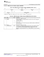 Preview for 601 page of Texas Instruments RM48 series Technical Reference Manual