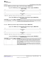 Preview for 605 page of Texas Instruments RM48 series Technical Reference Manual