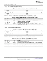 Preview for 612 page of Texas Instruments RM48 series Technical Reference Manual