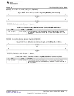 Preview for 613 page of Texas Instruments RM48 series Technical Reference Manual