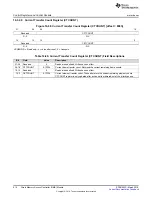 Preview for 614 page of Texas Instruments RM48 series Technical Reference Manual