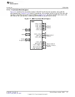 Preview for 617 page of Texas Instruments RM48 series Technical Reference Manual