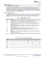 Preview for 620 page of Texas Instruments RM48 series Technical Reference Manual