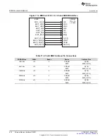 Preview for 622 page of Texas Instruments RM48 series Technical Reference Manual