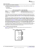 Preview for 632 page of Texas Instruments RM48 series Technical Reference Manual