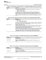 Preview for 635 page of Texas Instruments RM48 series Technical Reference Manual